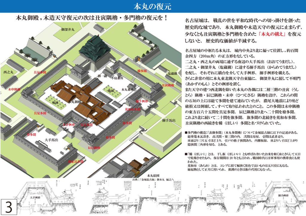 名古屋のシンボルゾーン「名古屋城郭」の再生