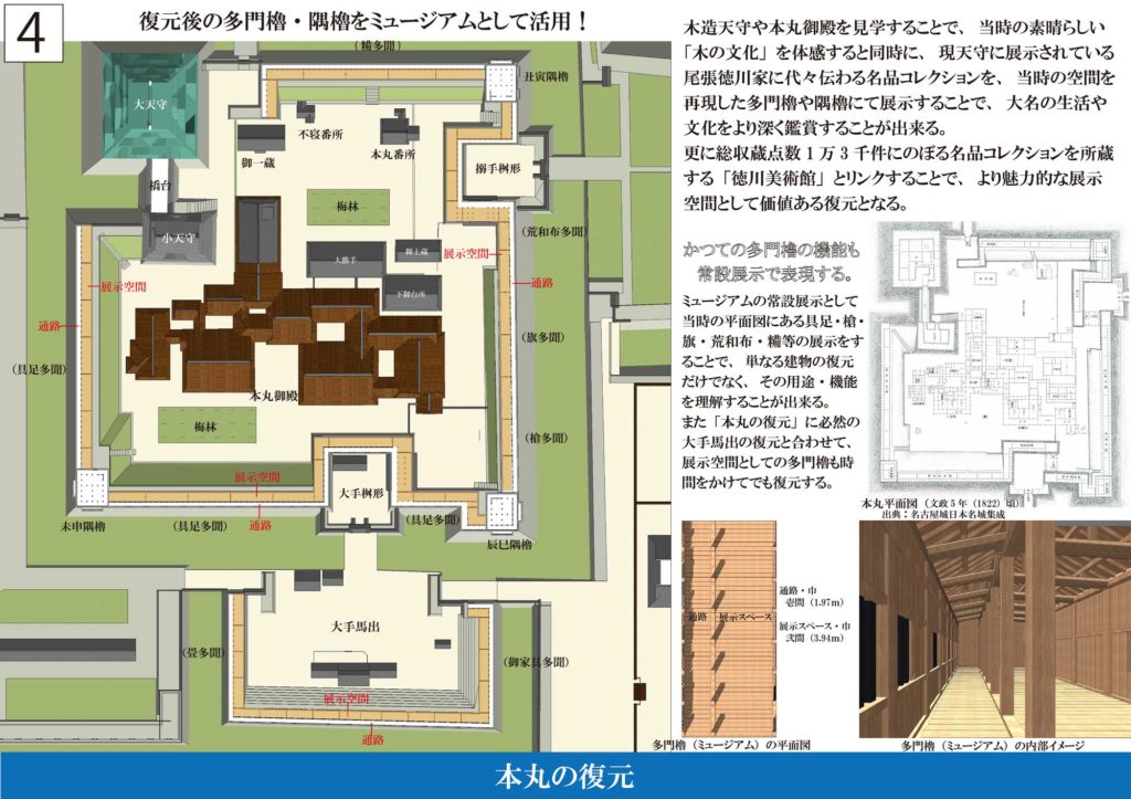 名古屋のシンボルゾーン「名古屋城郭」の再生