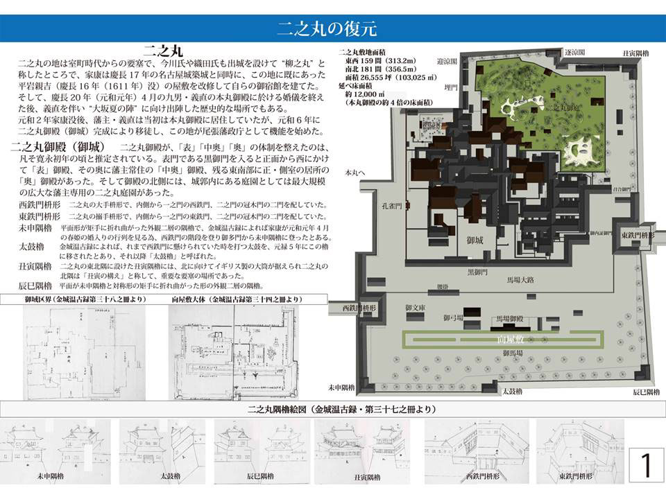 名古屋のシンボルゾーン「名古屋城郭」の再生