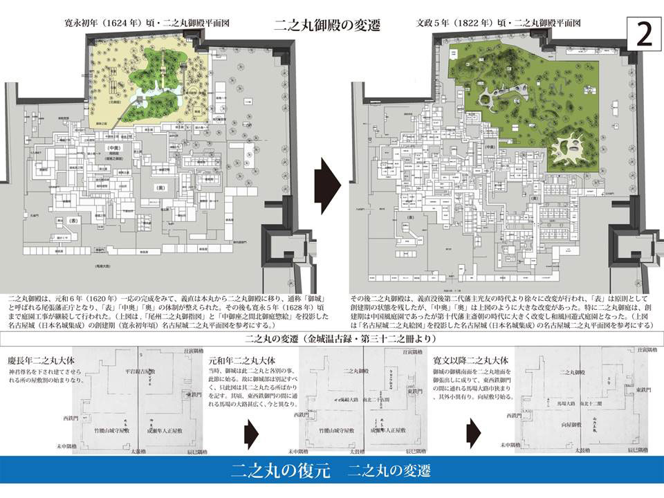名古屋のシンボルゾーン「名古屋城郭」の再生