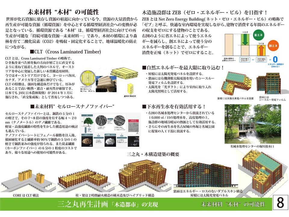 名古屋のシンボルゾーン「名古屋城郭」の再生