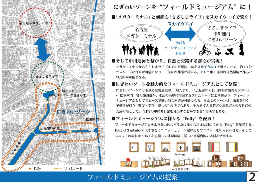 名古屋の貴重な水辺「堀川・中川運河」の再生