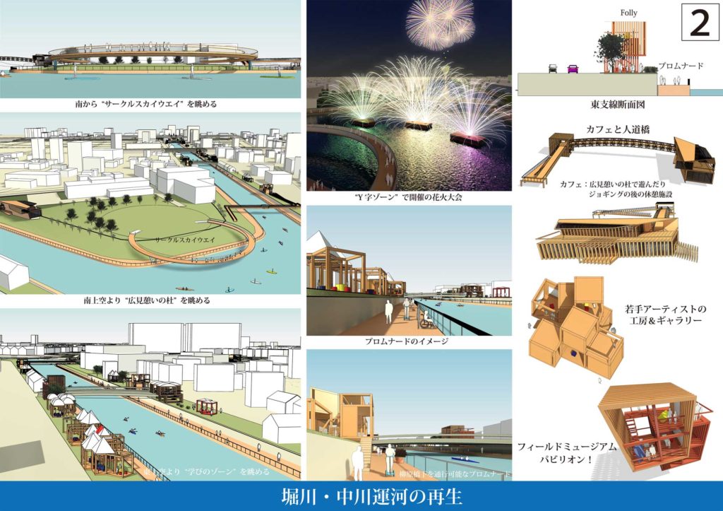 名古屋の貴重な水辺「堀川・中川運河」の再生