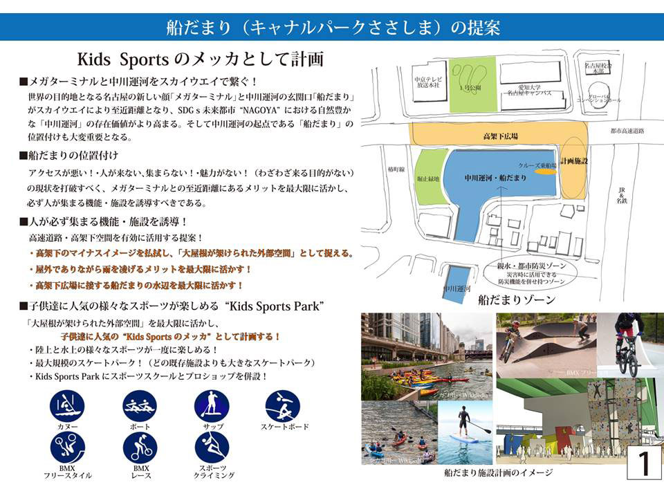 名古屋の貴重な水辺「堀川・中川運河」の再生